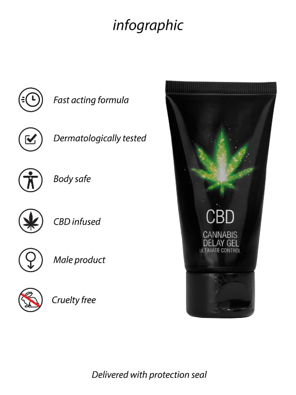 Gel retardant CBD Shots Aphrodisiaque Améliorer l'érection Oh! Darling